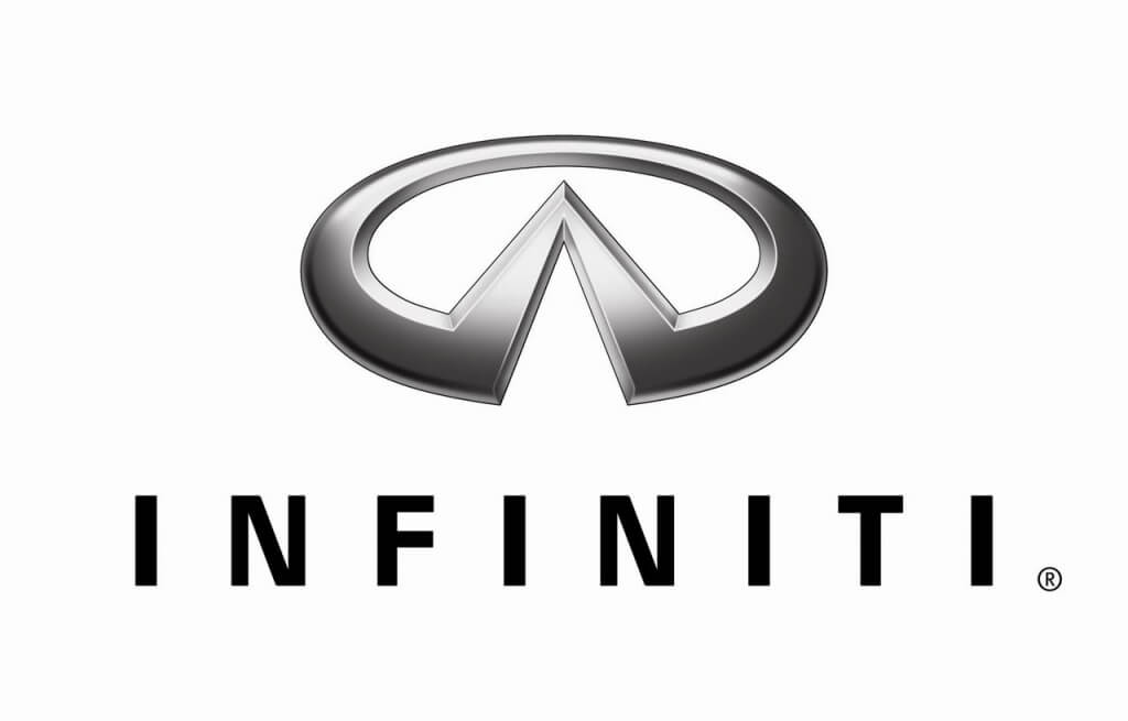 Выкуп Infiniti